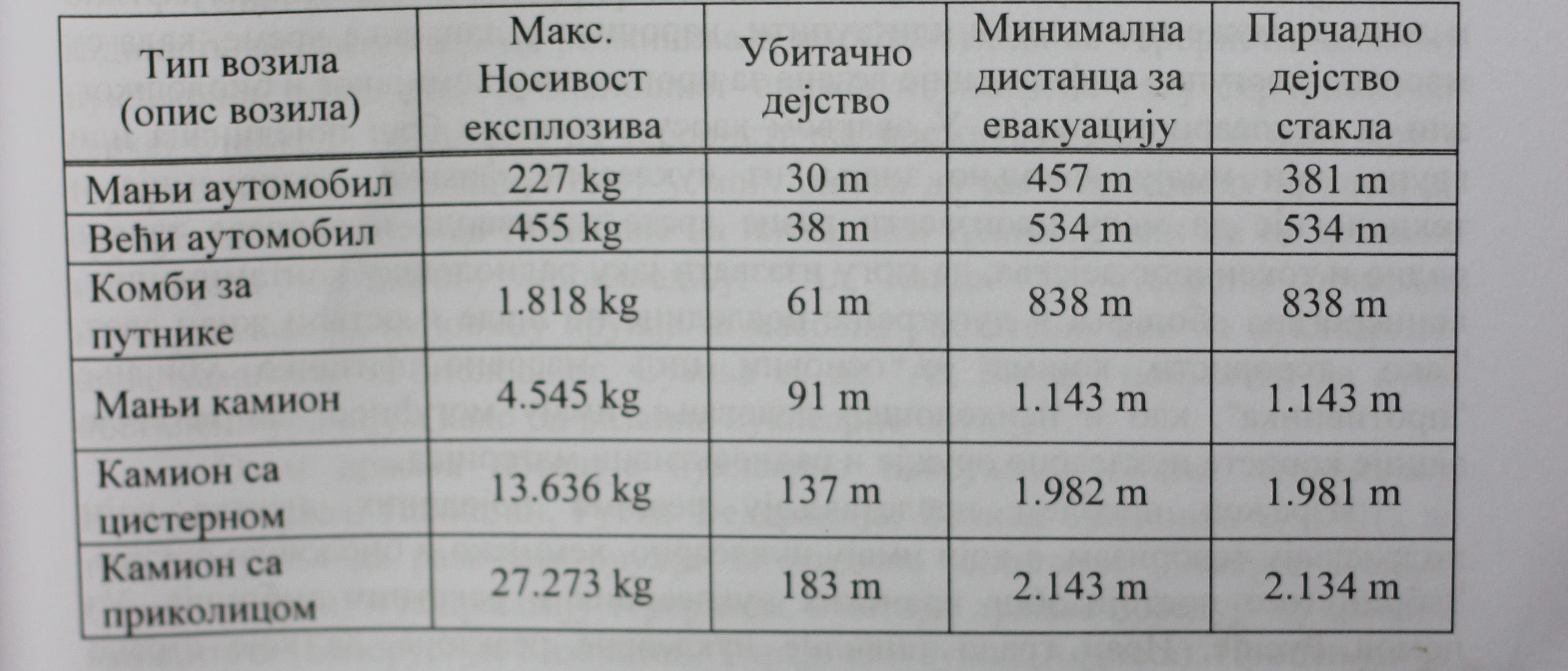 Са научног скупа у Пријевору: откуда раст самоубилачког тероризма