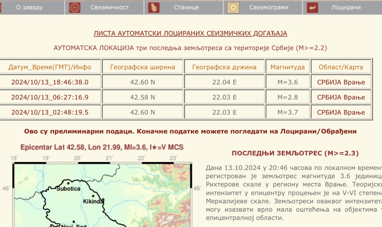 Sve se zatreslo, sreća pa je kratko trajalo: Tri zemljotresa za samo jedan dan pogodila Vranje, građanima nije svejedno