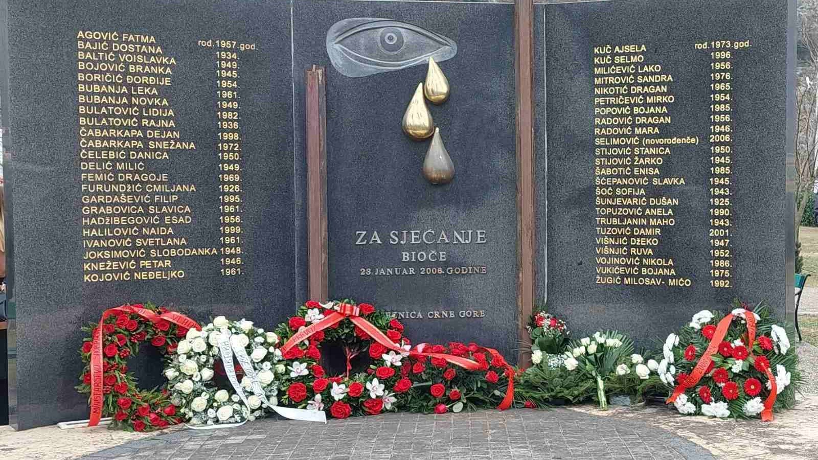 Naređeno da voz krene iako je rečeno da nije ispravan: Danas se navršava 20 godina od stravične železničke nesreće na Bioču, poginulo skoro 50 ljudi a osuđen samo mašinovođa